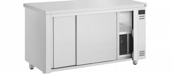 Hot Cupboards